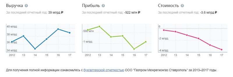 Arashukov-seleznev2.jpg
