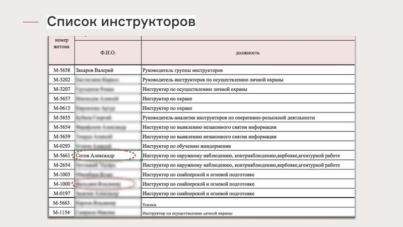 Instruktori.jpg