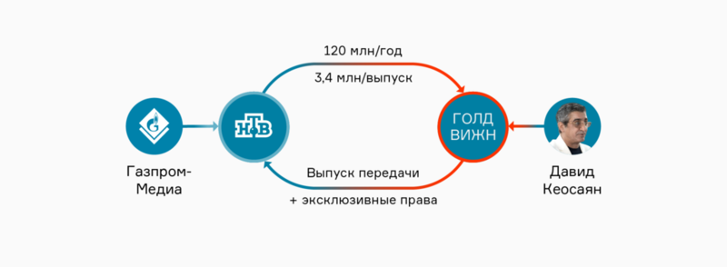 Pilorama002.png