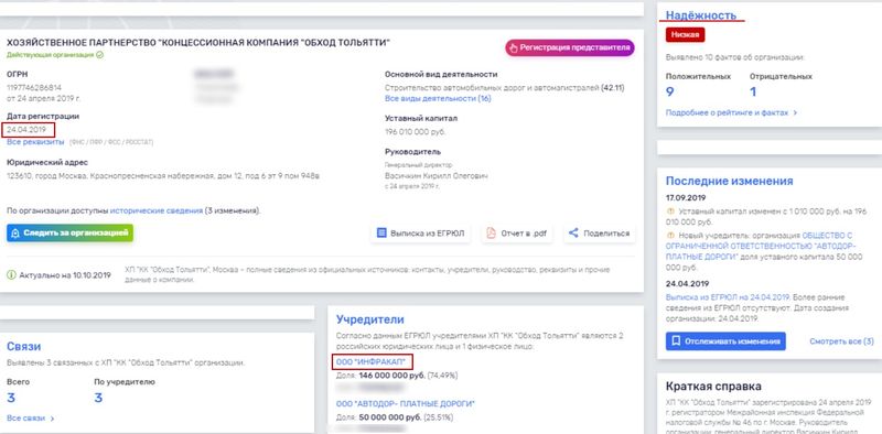 К кому уплывут самарские деньги?
