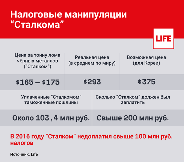 Nalogovaja3563bad6988.png