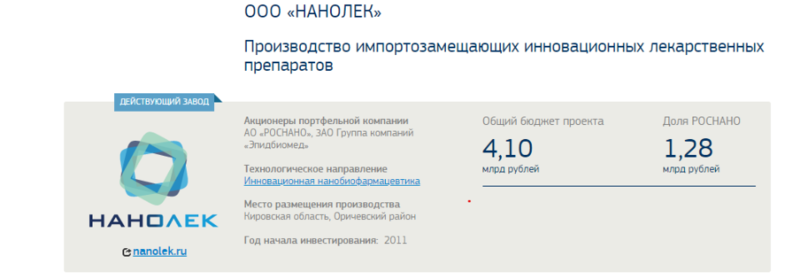 Проект от "Нанолек" висит на официальном сайте "Роснано"