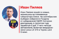 Piljaev-Ivan-163ec74a2399f720.png
