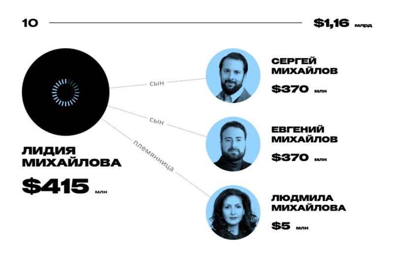 Lidiya-mihaylova-klan.jpg