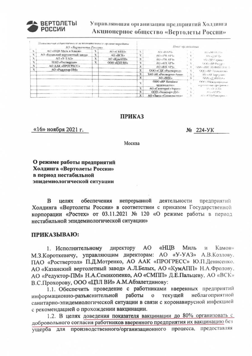 Приказ о добровольно-принудительной вакцинации