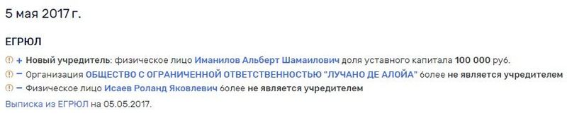 Imanilov003.jpg