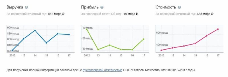 Arashukov-seleznev3.jpg