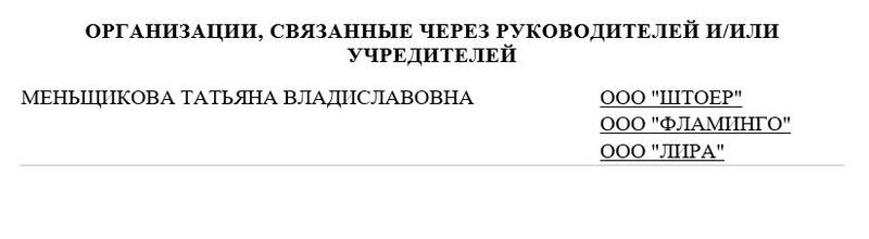 Menschikova001.jpg