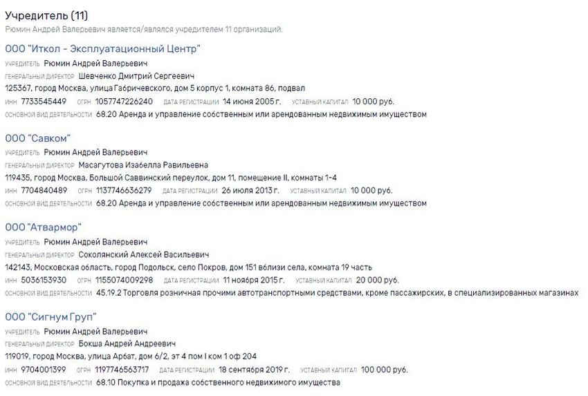 Труды в госкорпорации собственному бизнесу не помеха?