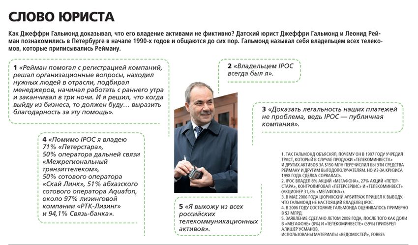 Слово юриста