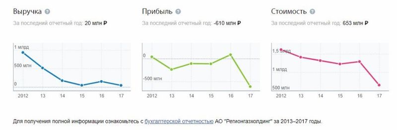 Arashukov-seleznev1.jpg