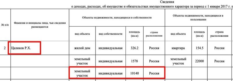 Siluanov3.jpg