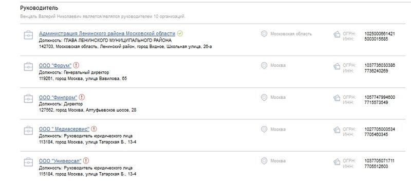 Руководитель Ленинского района и 10 прекративших существование фирм может действовать в интересах видного "единороса" Саблина