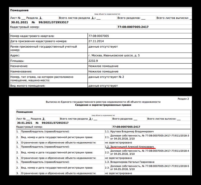 Выписка о праве собственности актёра Золотницкого на здание фитнес-клуба