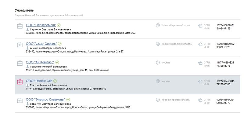 Василий Саушкин — профессиональный зицпредседатель, работающий в интересах Толстых?
