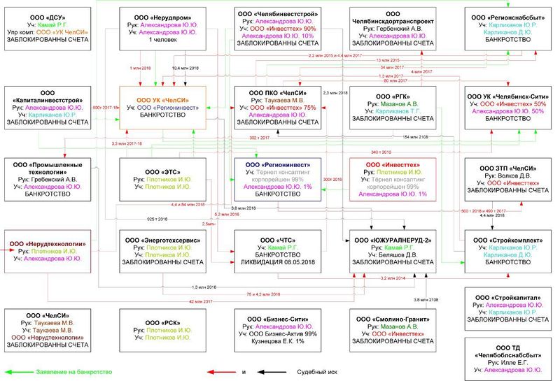 Schema98469.jpg