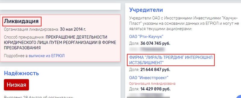 Вот и "Каучук-Пласт" "лопнул" аккурат в 2014 году. После этого затих и Секлер?