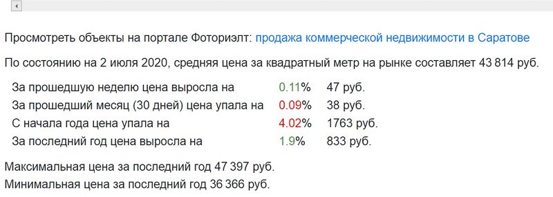 "Россетям" закон не писан
