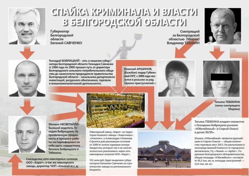 Kriminal-vlast1.jpg
