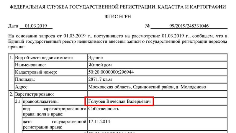 Golubev16.jpg