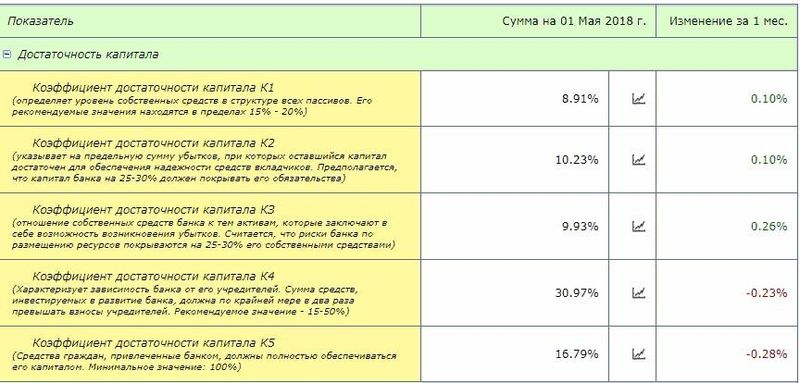 Pokazatel1.jpg
