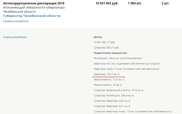 Сведения об имуществе Текслера