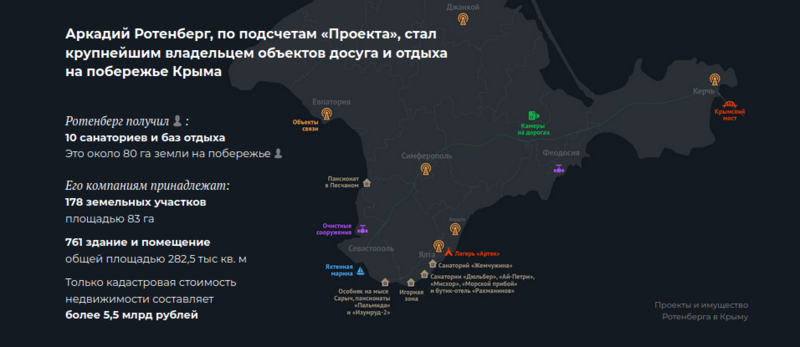 Снимок экрана от 2021-03-28 09-27-59.png