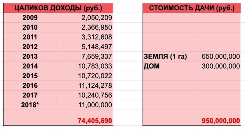 Siluanov7.jpg