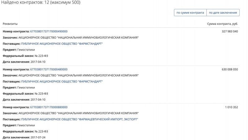 Nac-immunobiiol-kompaniya.jpg