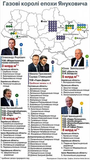 Ставицкий-схема.jpg