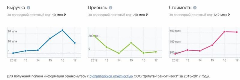 World-vid-invest2.jpg