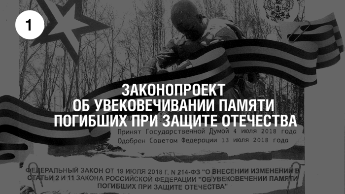 Об увековечении памяти погибших при защите Отечества