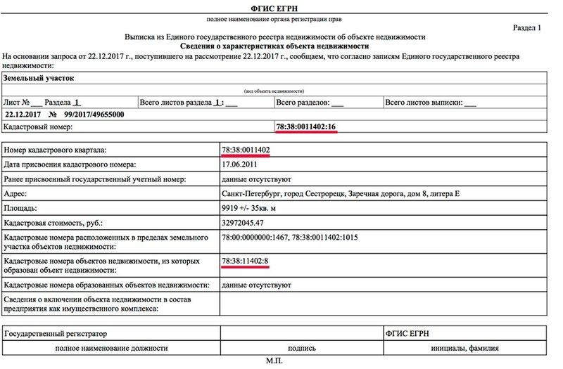 Выписка из Росреестра