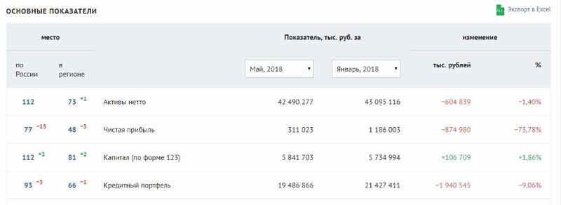 Osnovnie-pokaz.jpg