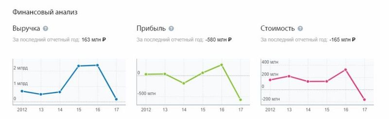 Sablin-firma2.jpg