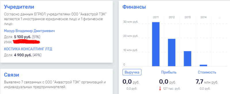 Mihaylov1.png