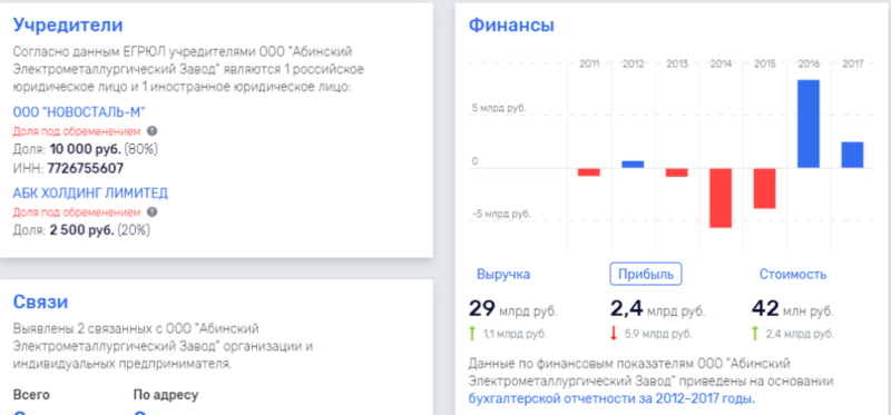 Ooo-abinskiy.png