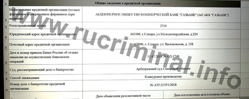 Gazbank02.jpg