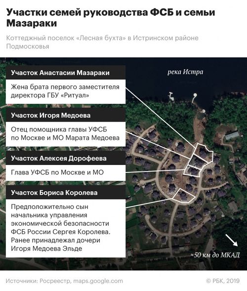 Lesnaya-Buhta54.jpg