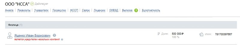 Зачем государственным вертолетам для государственных служб нужны частные компании?
