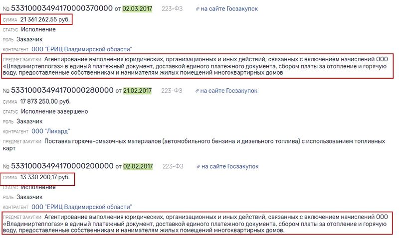 У Сипягина нашлись деньги на коллекторов?