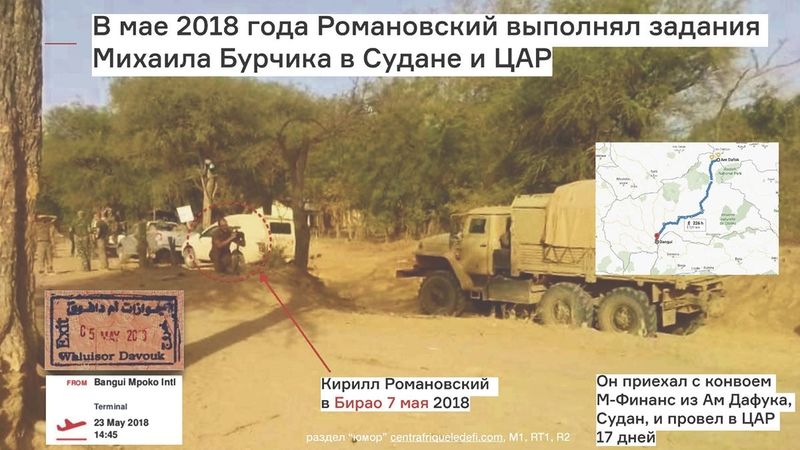 Romanovskiy-afrika.jpg