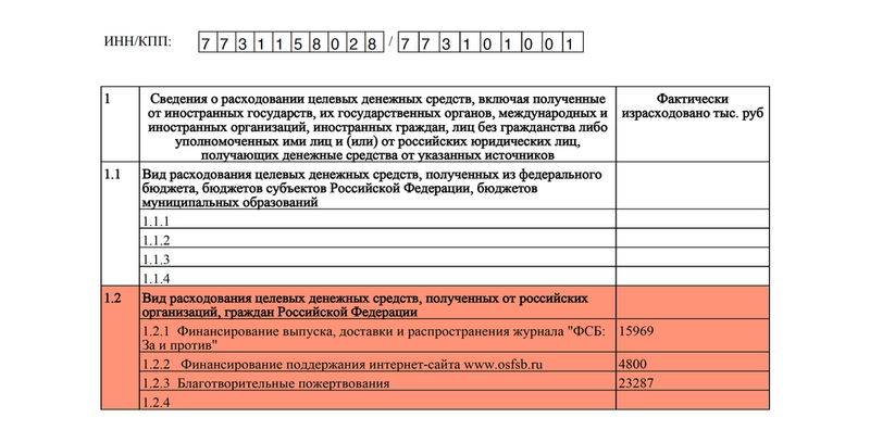 FSB-za-i-protiv001.png