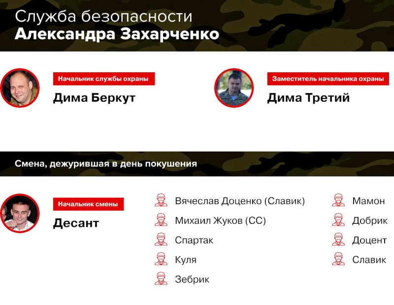 SB-Zaharchenko01.jpg