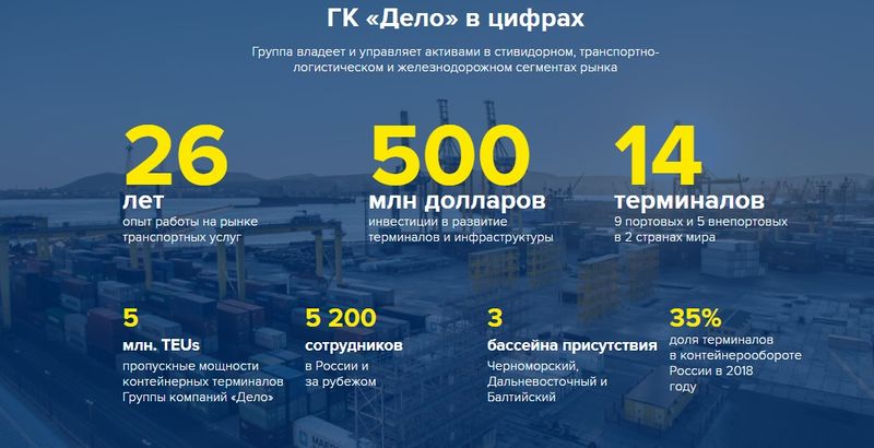Крупное "Дело" Сергея Шишкарева