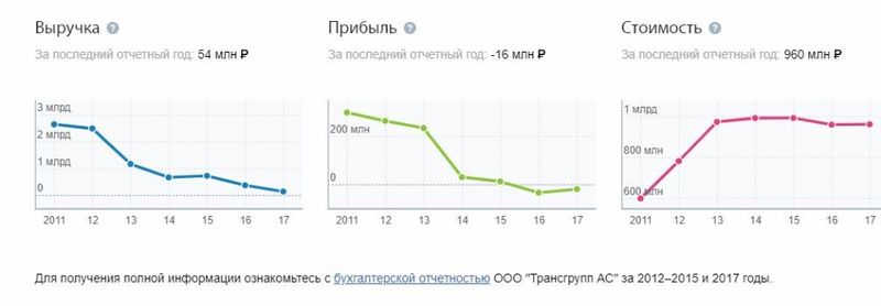 World-vid-invest3.jpg