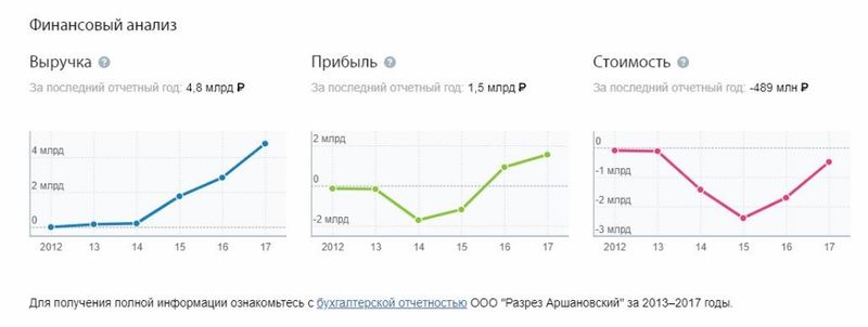 Ooo-rutec1-1grafik.jpg