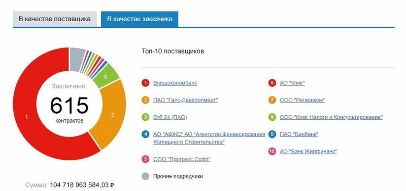 Top-10.jpg